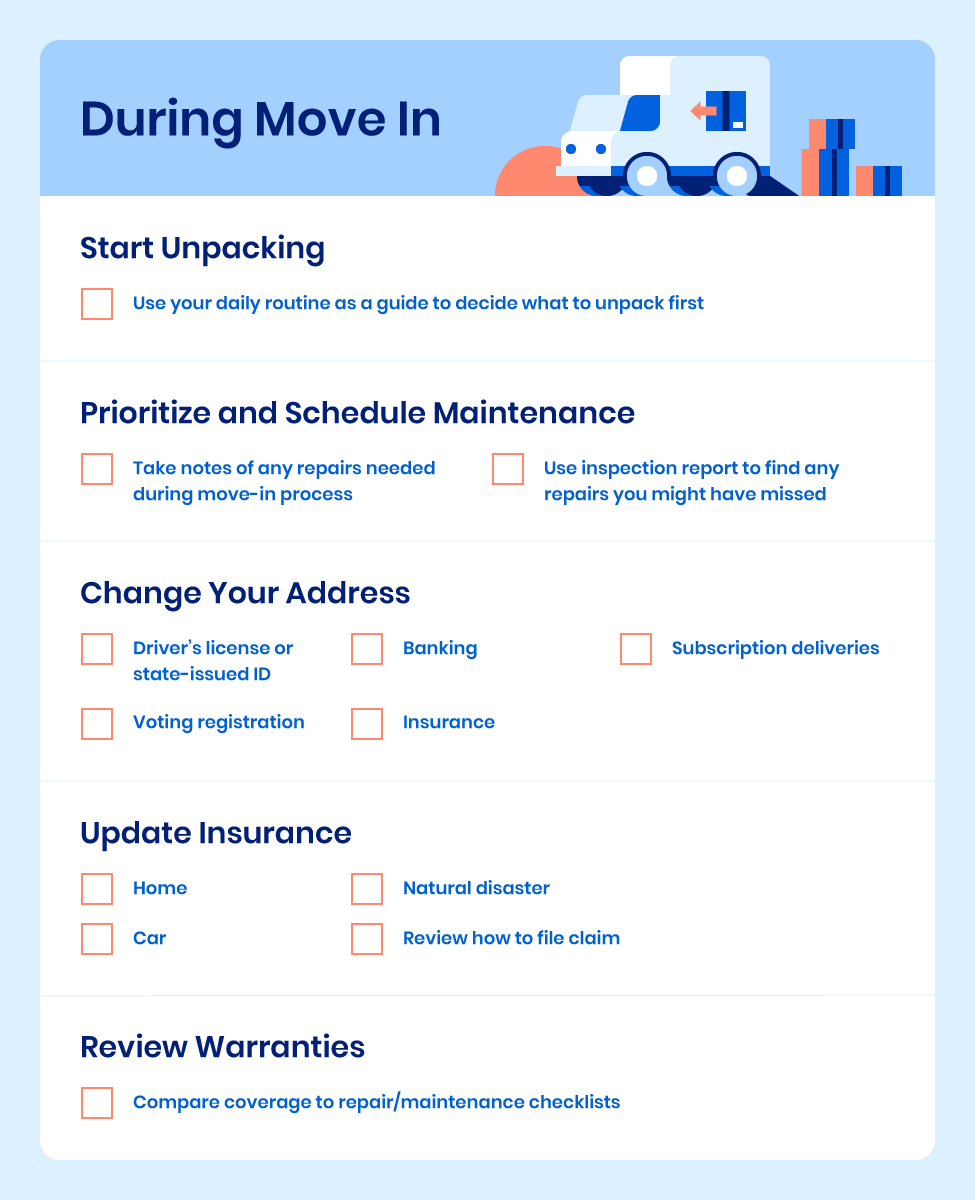 Checklist covers what to after after buying a house during move in.
