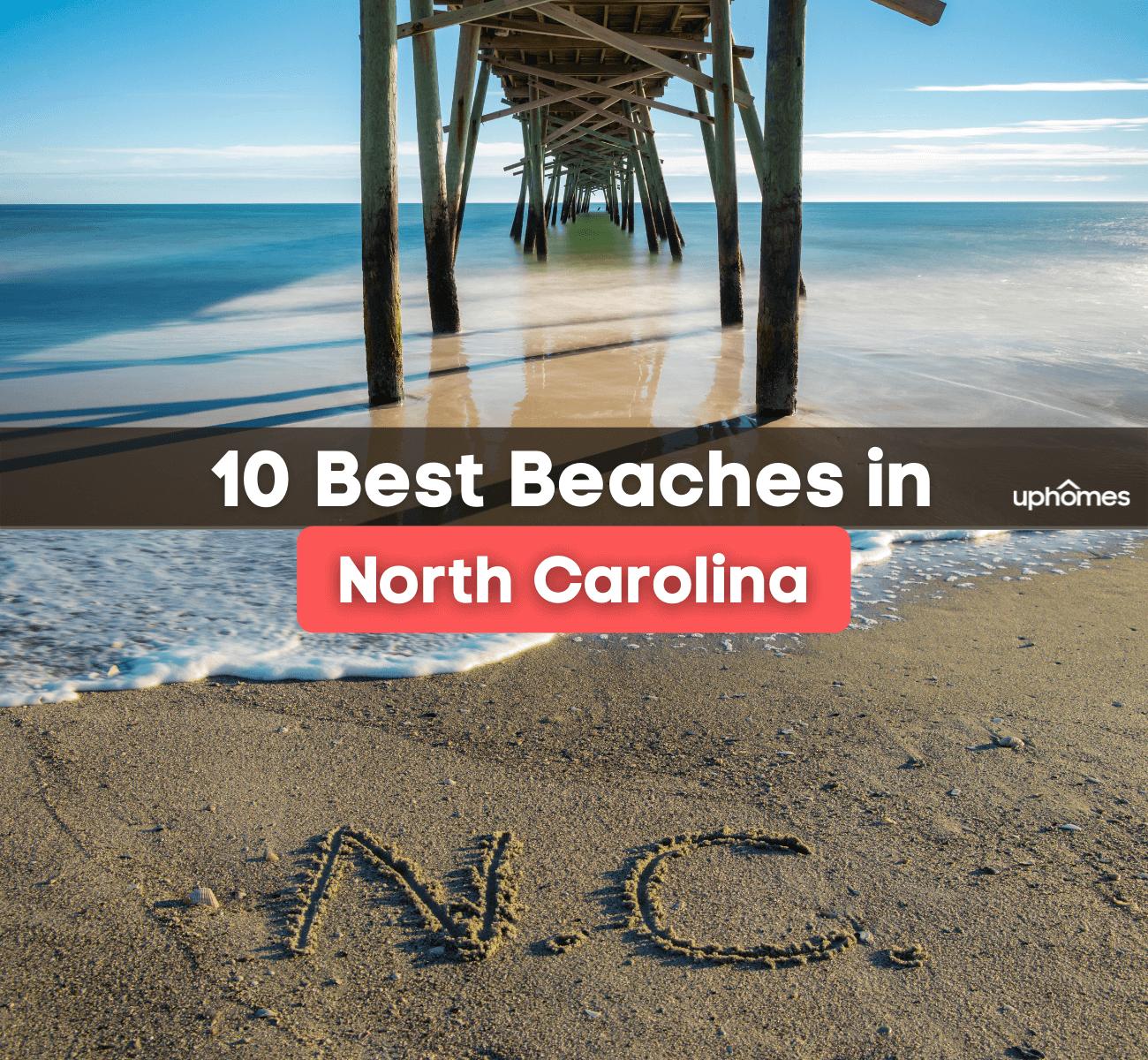 best nc beaches to visit