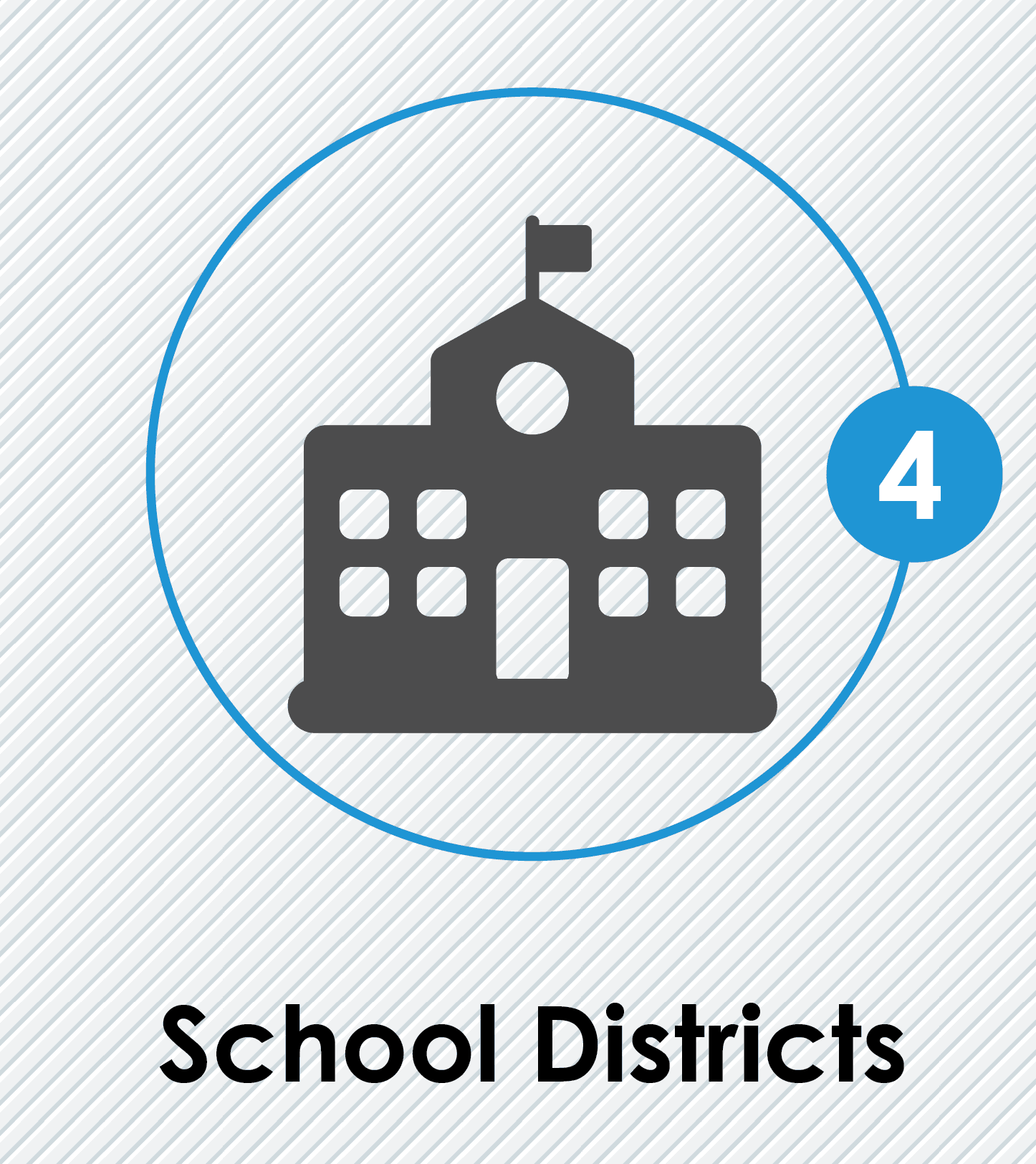 Check out school districts before buying a home in charlotte