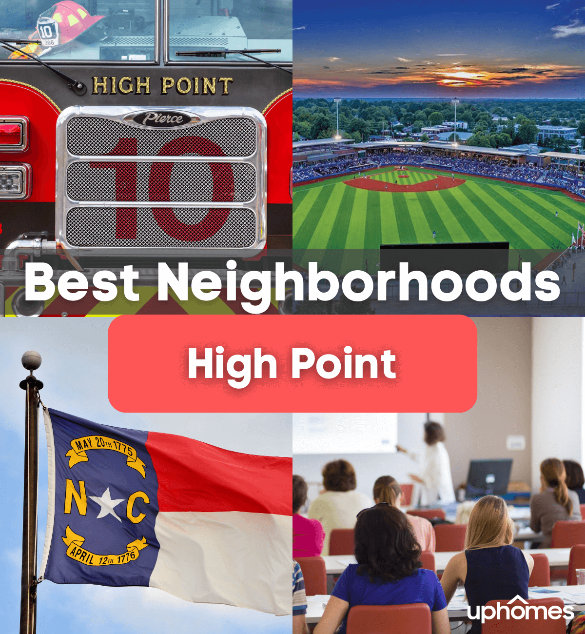 What are the best neighborhoods in High Point, NC? - Best Subdivisions in High Point North Carolina!