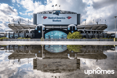 Charlotte Panthers Bank of America Stadium in Downtown Charlotte, NC