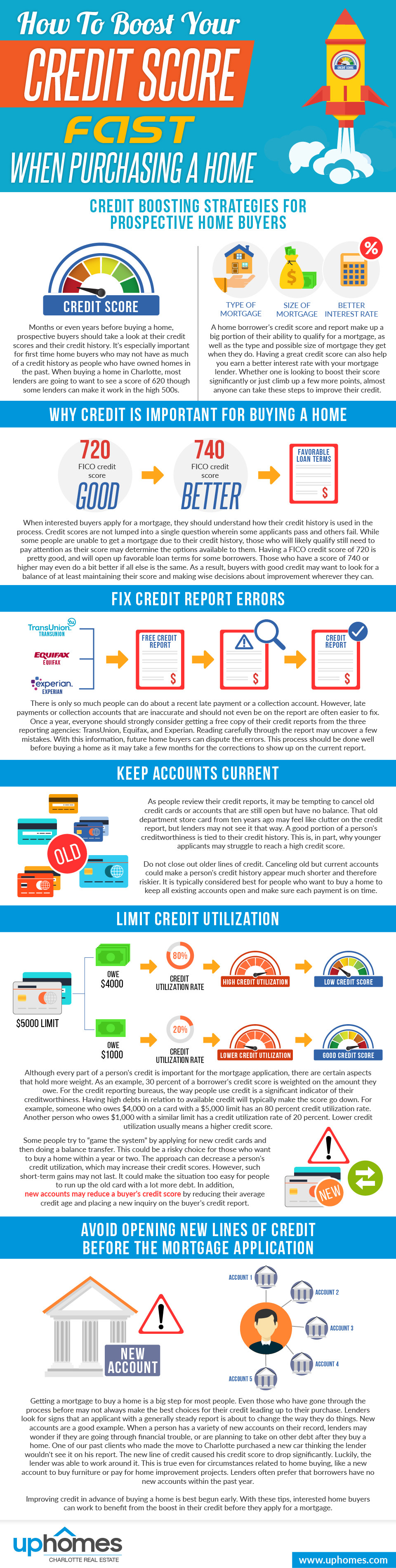 How To Boost Your Credit Score FAST When Buying a Home