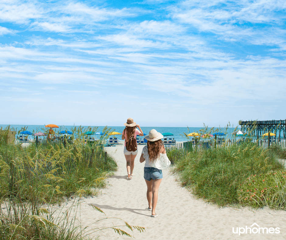 Beach Day in Myrtle Beach, SC -- The Cost of living and economy in Myrtle Beach