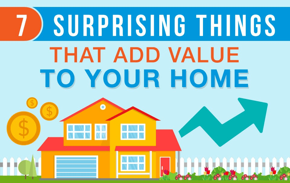 Home Improvements that Pay Off and Add Value, Home Matters