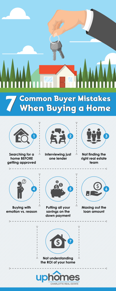 7 Common Mistakes Buyers Make When Buying a Home