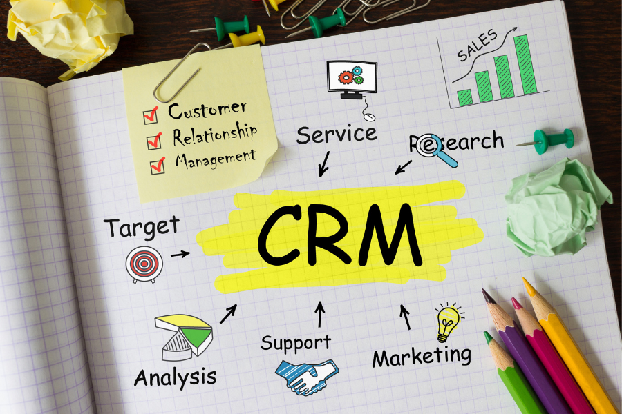 CRM on a piece of graph paper with colored pencils, push pins, and paper clips 