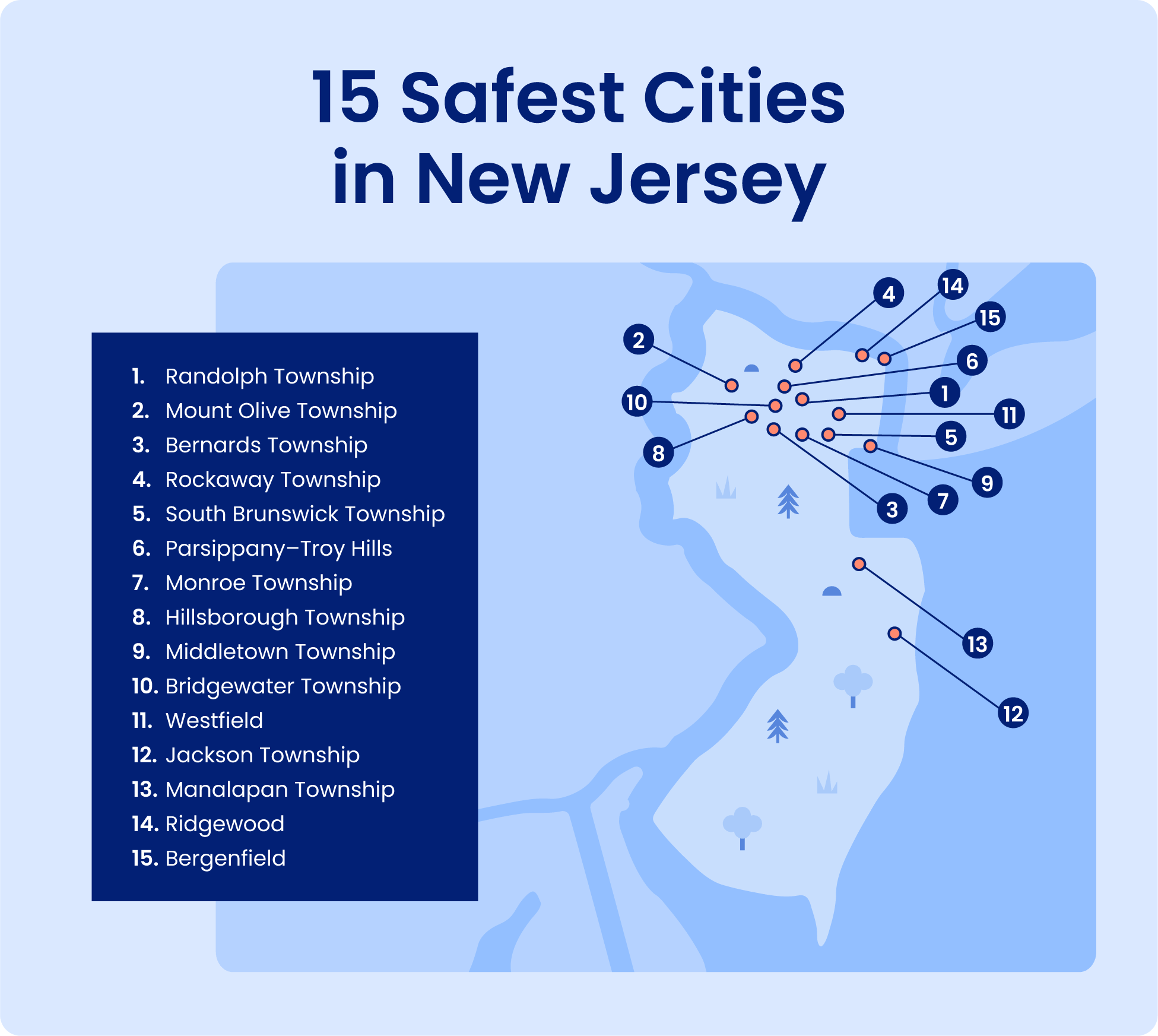 Map of the safest cities in New Jersey.