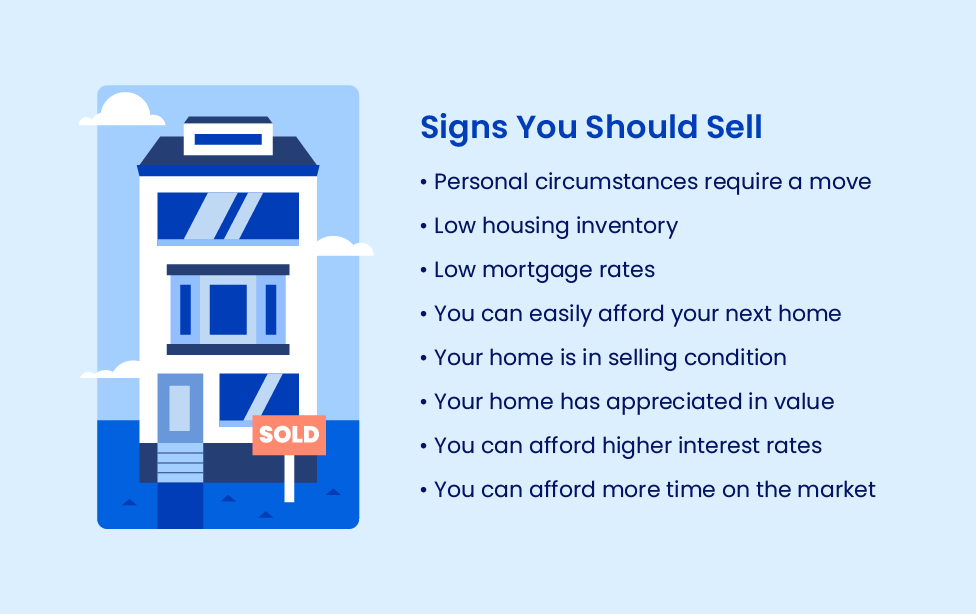 Signs you should sell your home.