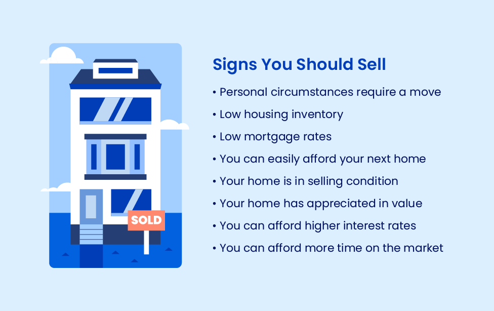 How can i hot sale sell my home