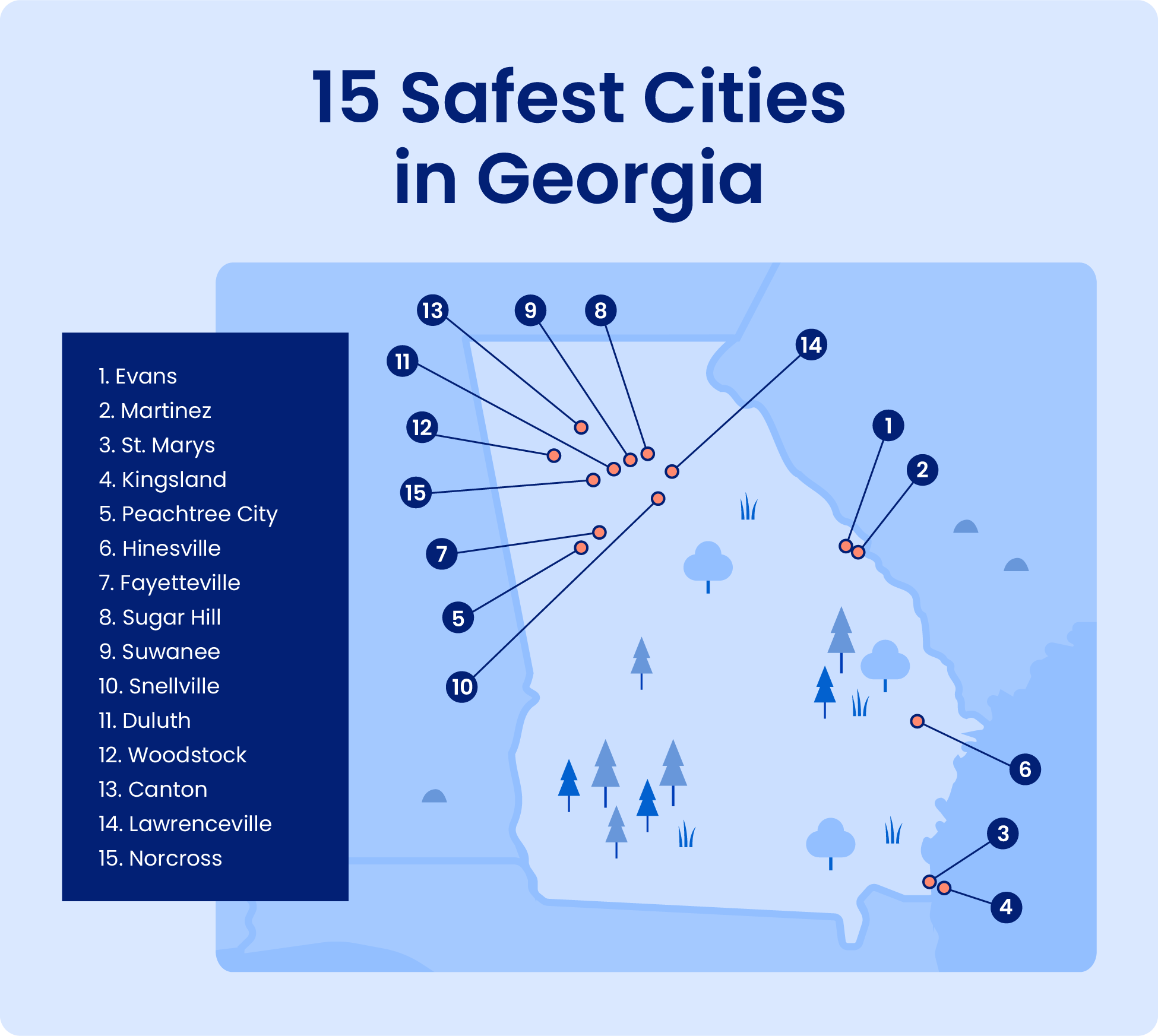 15-safest-cities-in-georgia-2023-data