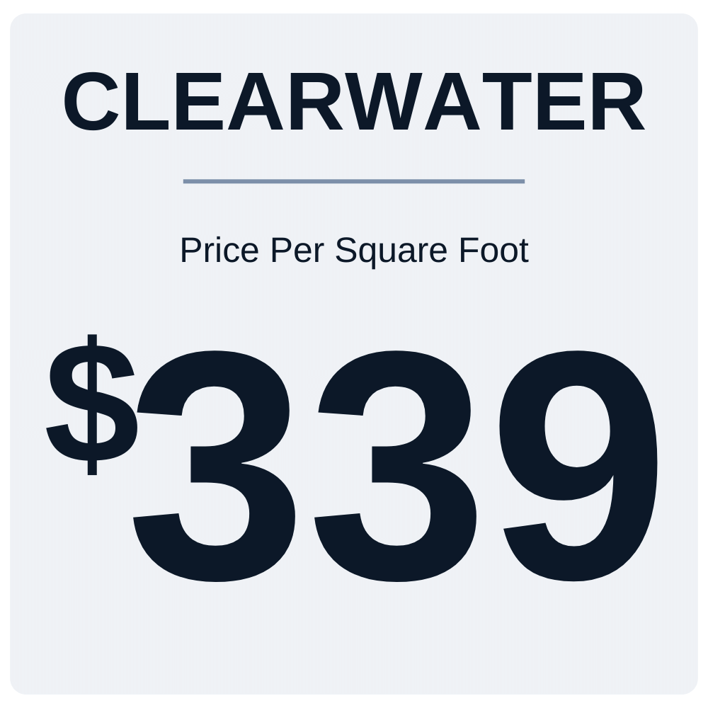 Clearwater price per square foot graphic