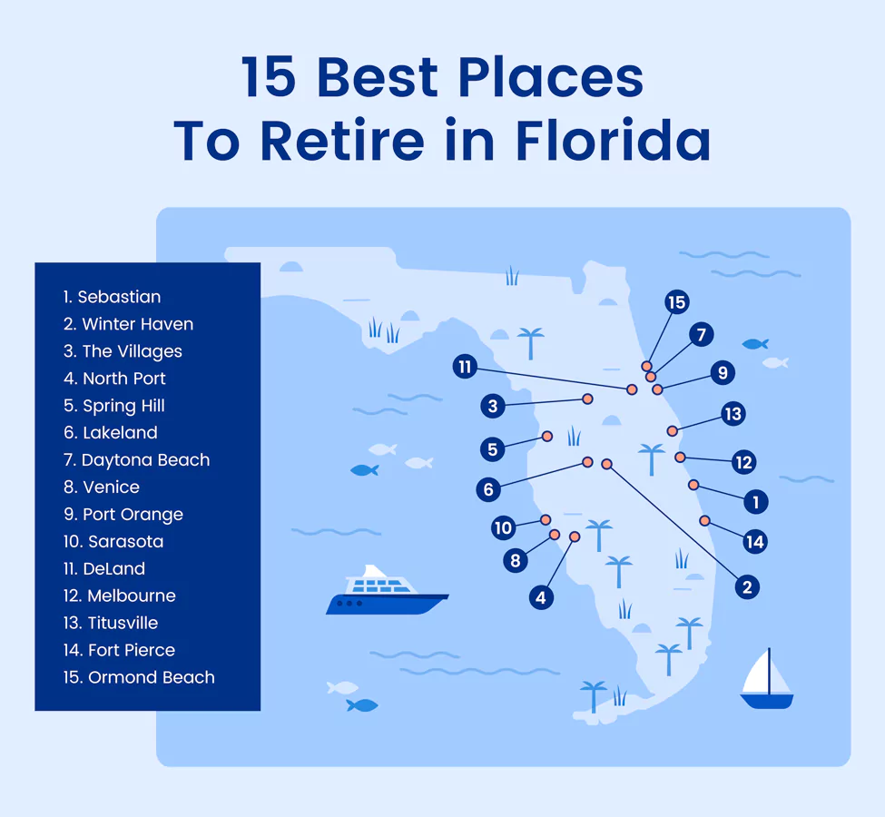 15 Best Places To Retire in Florida in 2023