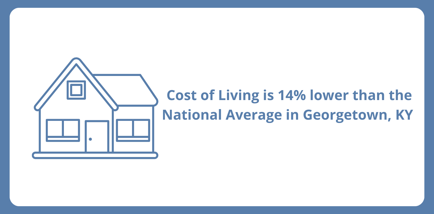 Cost of Living in Georgetown KY