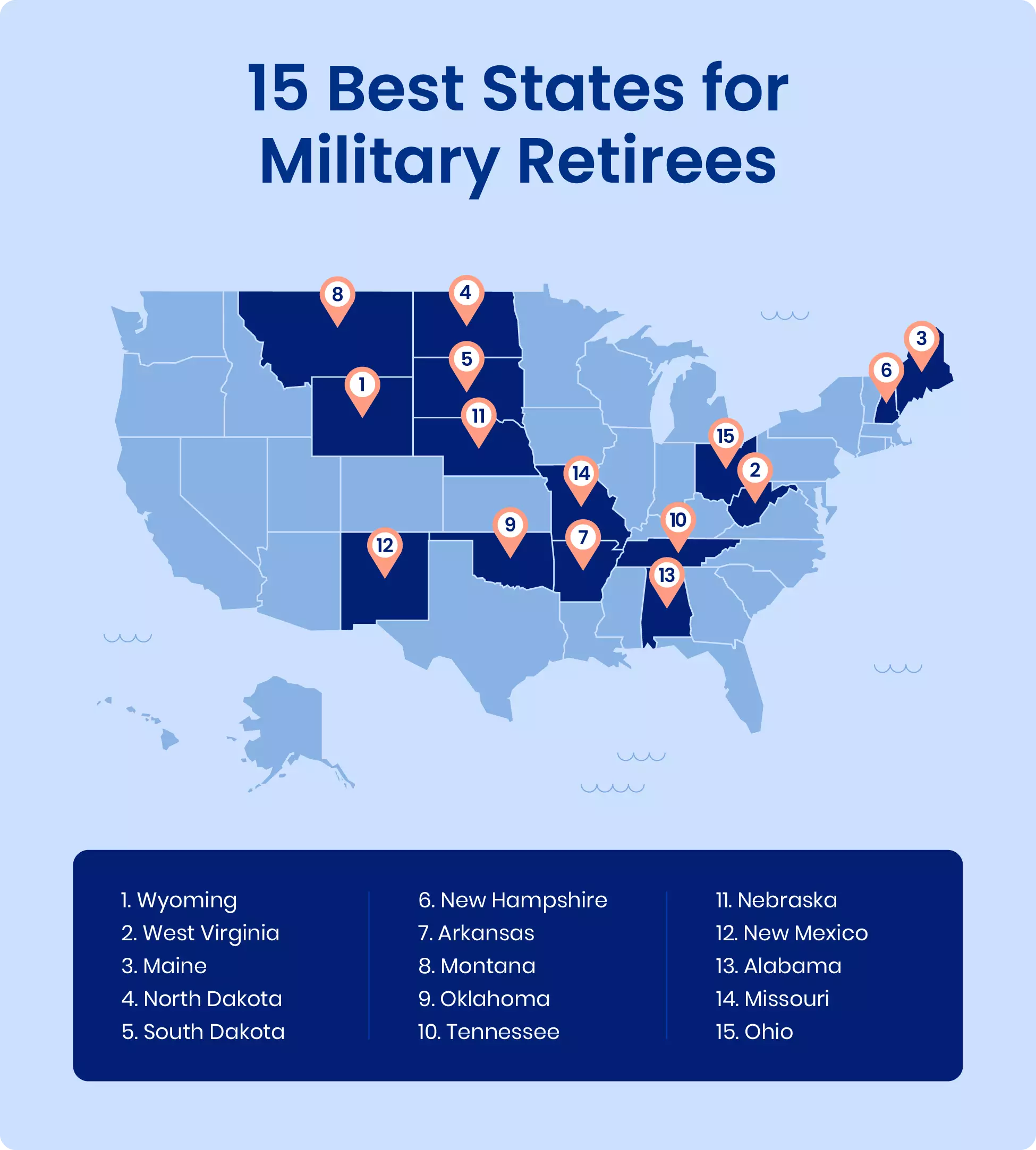 15 Best States For Military Retirees 2023 Data 