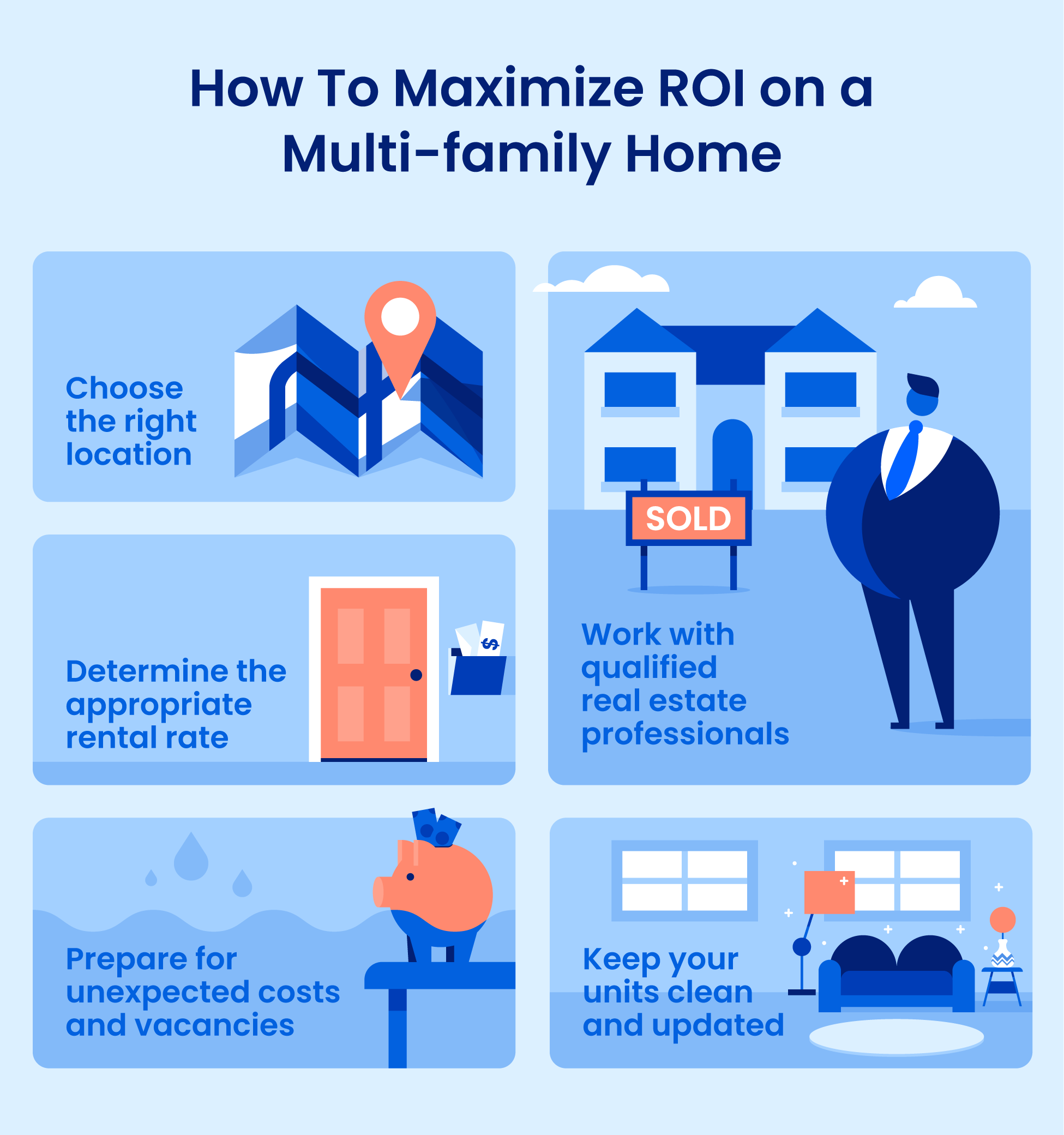 How to maximize the ROI on a multifamily home