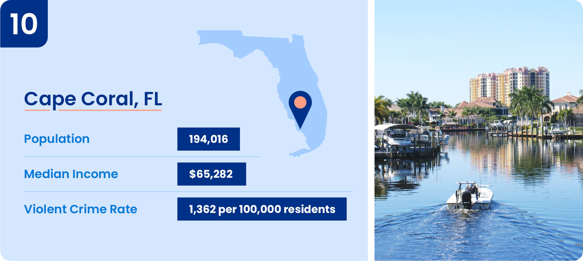 Image shows safety data including median income, population, and violent crime rate for Cape Coral, Florida.