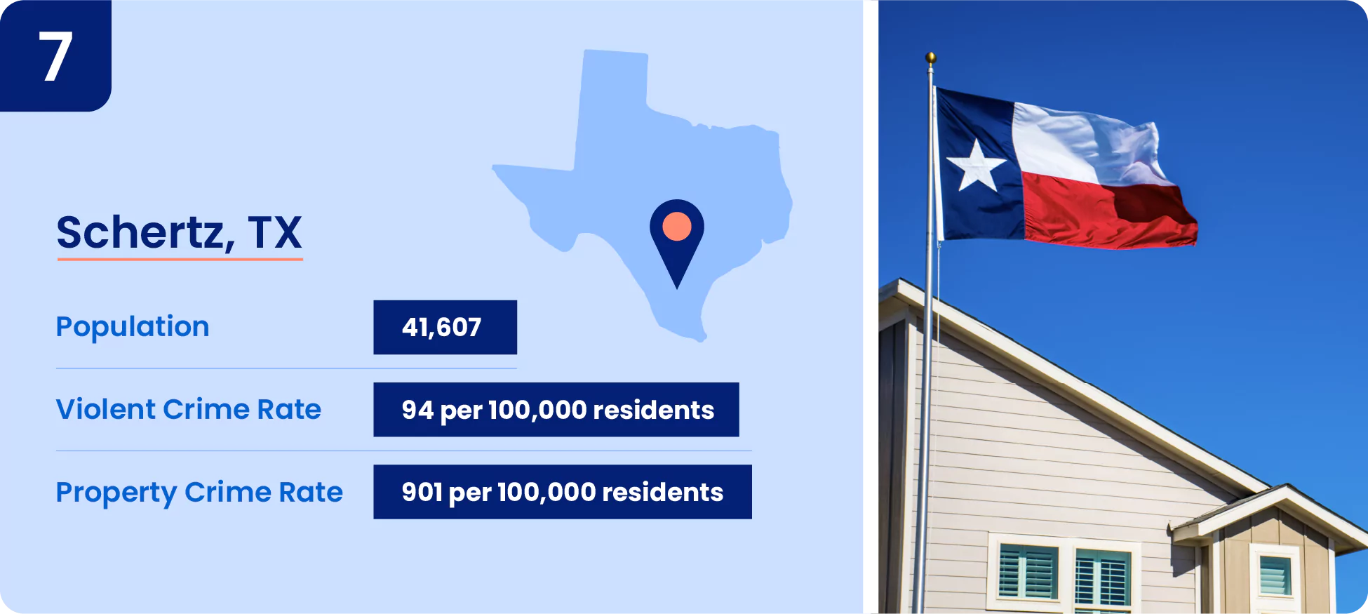 07-schertz-tx.webp Image contains safety information about the city of Schertz.