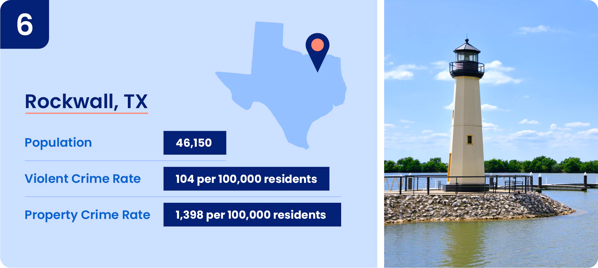 06-rockwall-tx.webp Image contains safety information about the city of Rockwall.