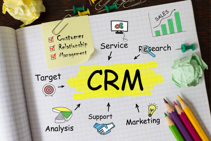 CRM (1).png CRM on a piece of graph paper with colored pencils, push pins, and paper clips
