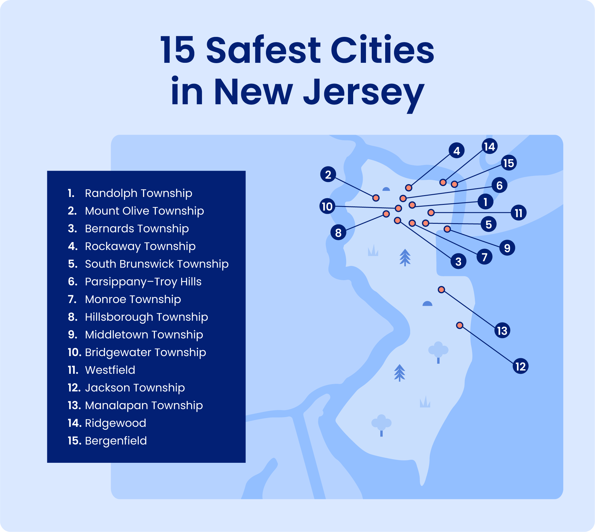 saftest-cities-in-new-jersey.webp Map of the safest cities in New Jersey.