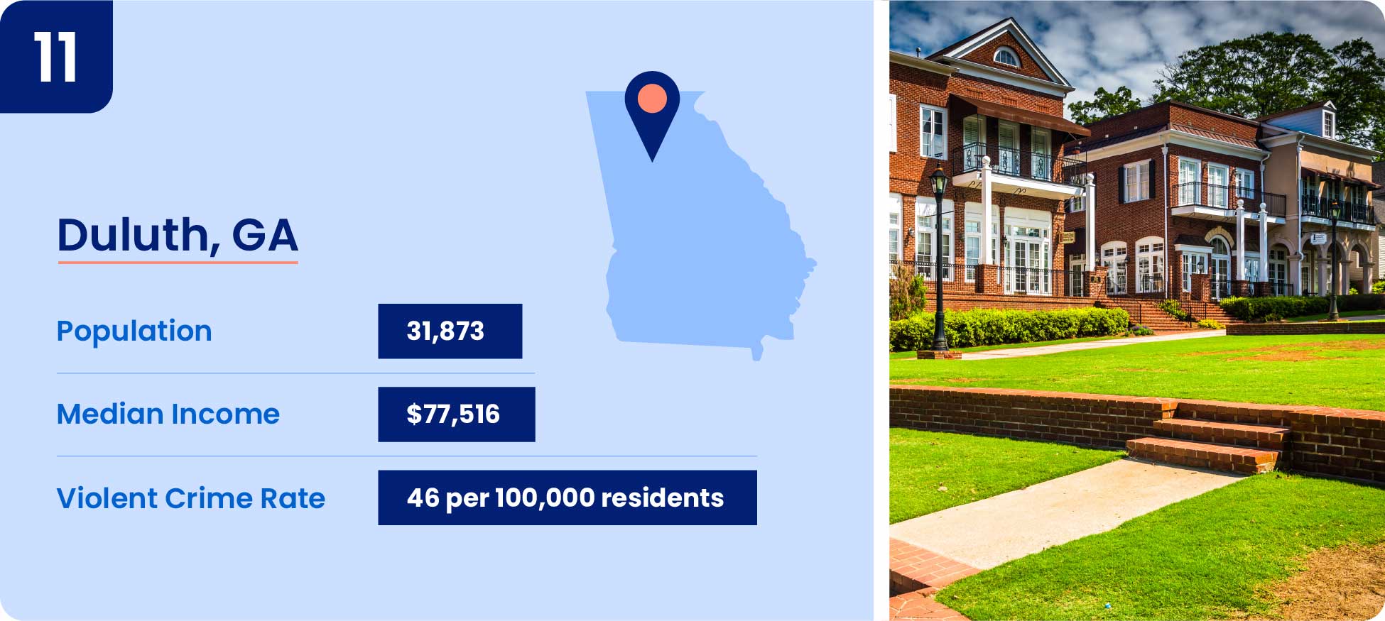 Image shows safety data including population, median income, and violent crime rate for Duluth, Georgia.