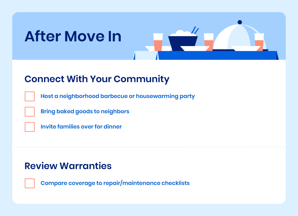 Checklist covers what to after after buying a house and moving in.