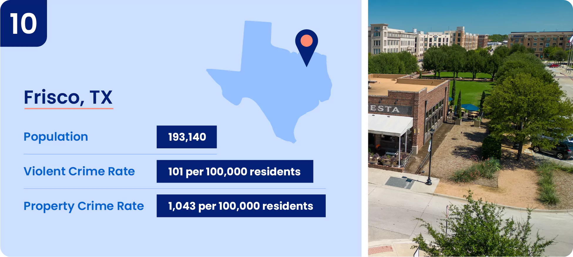 10-frisco-tx.webp Image contains safety information about the city of Frisco.