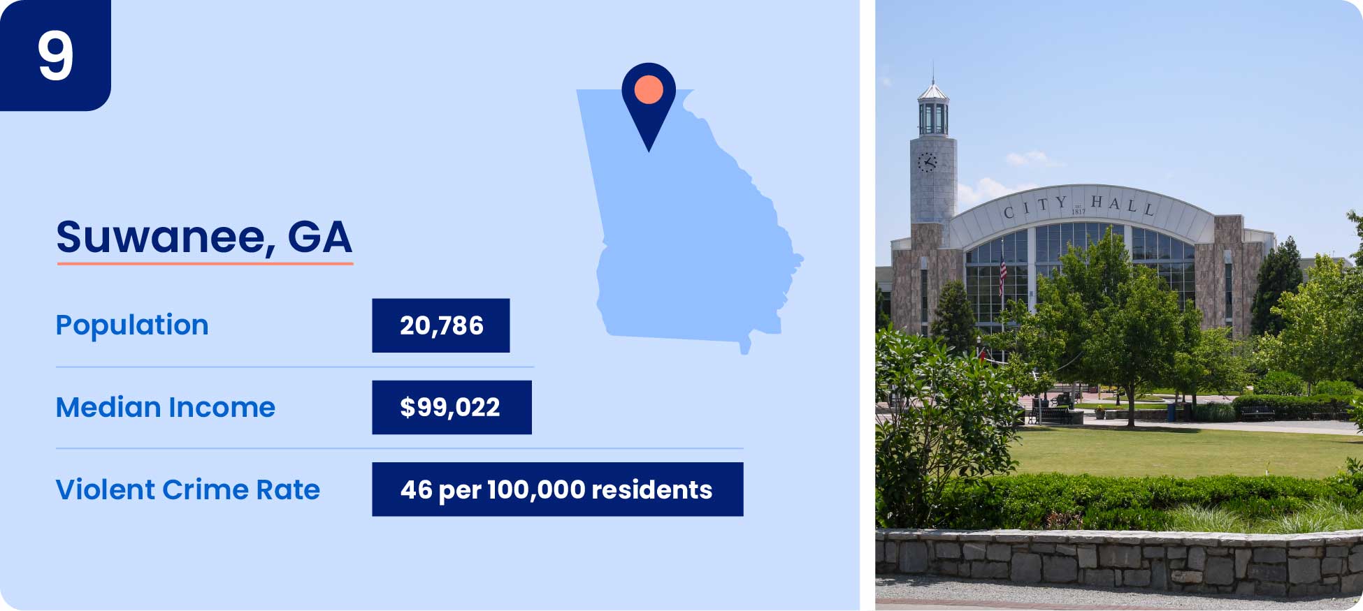 Image shows safety data including population, median income, and violent crime rate for Suwanee, Georgia.
