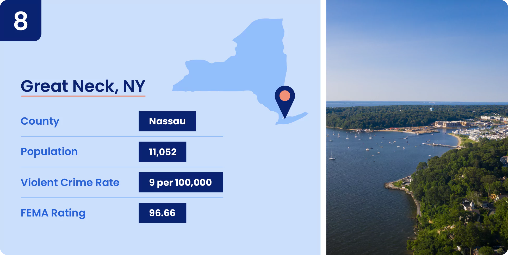 Image shows key data about one of the safest cities in New York, Great Neck.