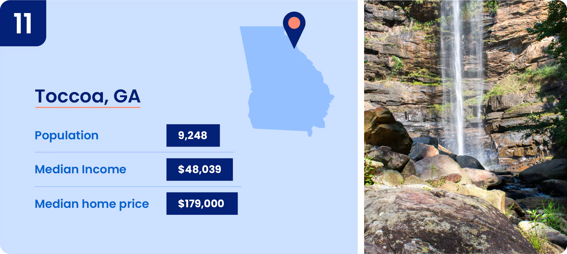 Image shows key information about one of the cheapest place to live in Georgia, the city of Toccoa.