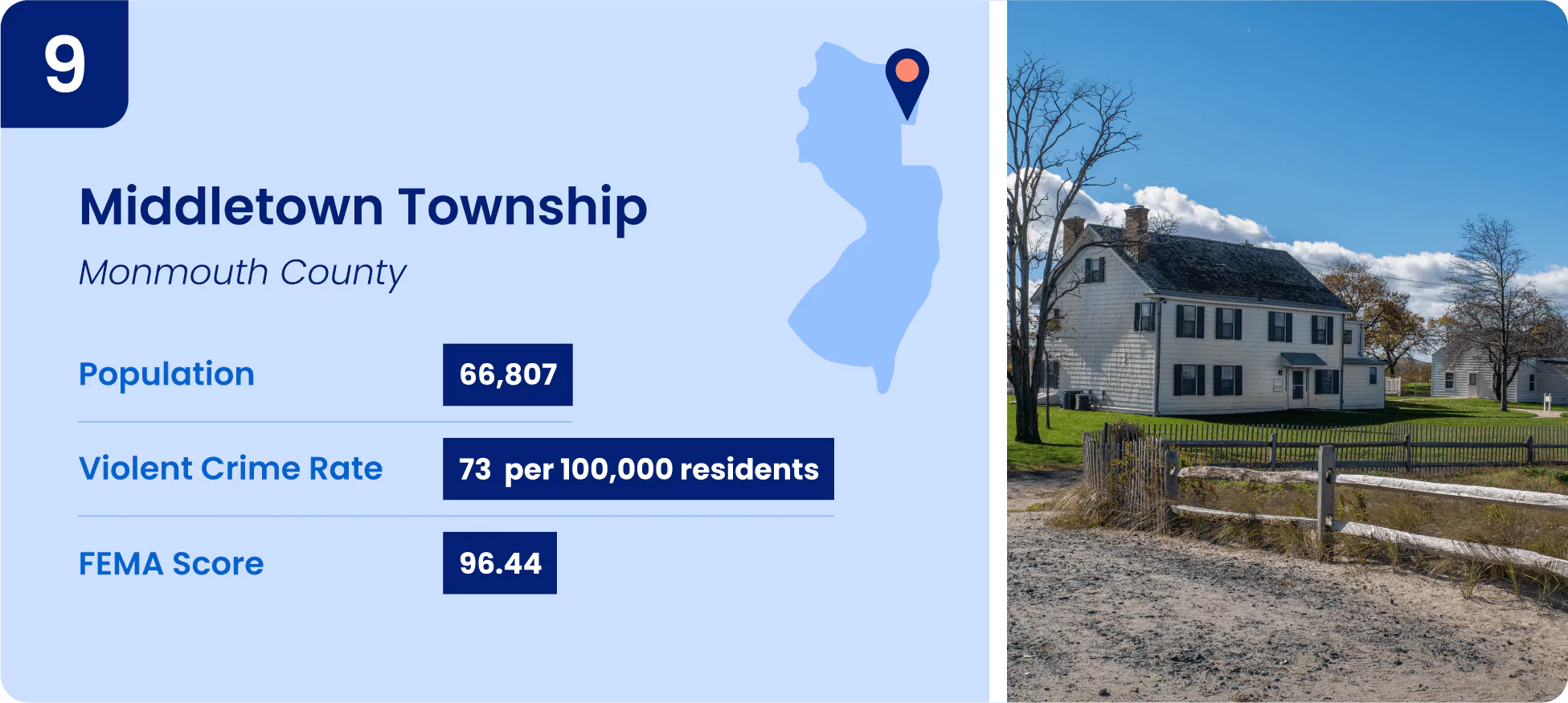 9-middletown-township.webp Image shows key information for one of the safest cities in New Jersey, Middletown Township.