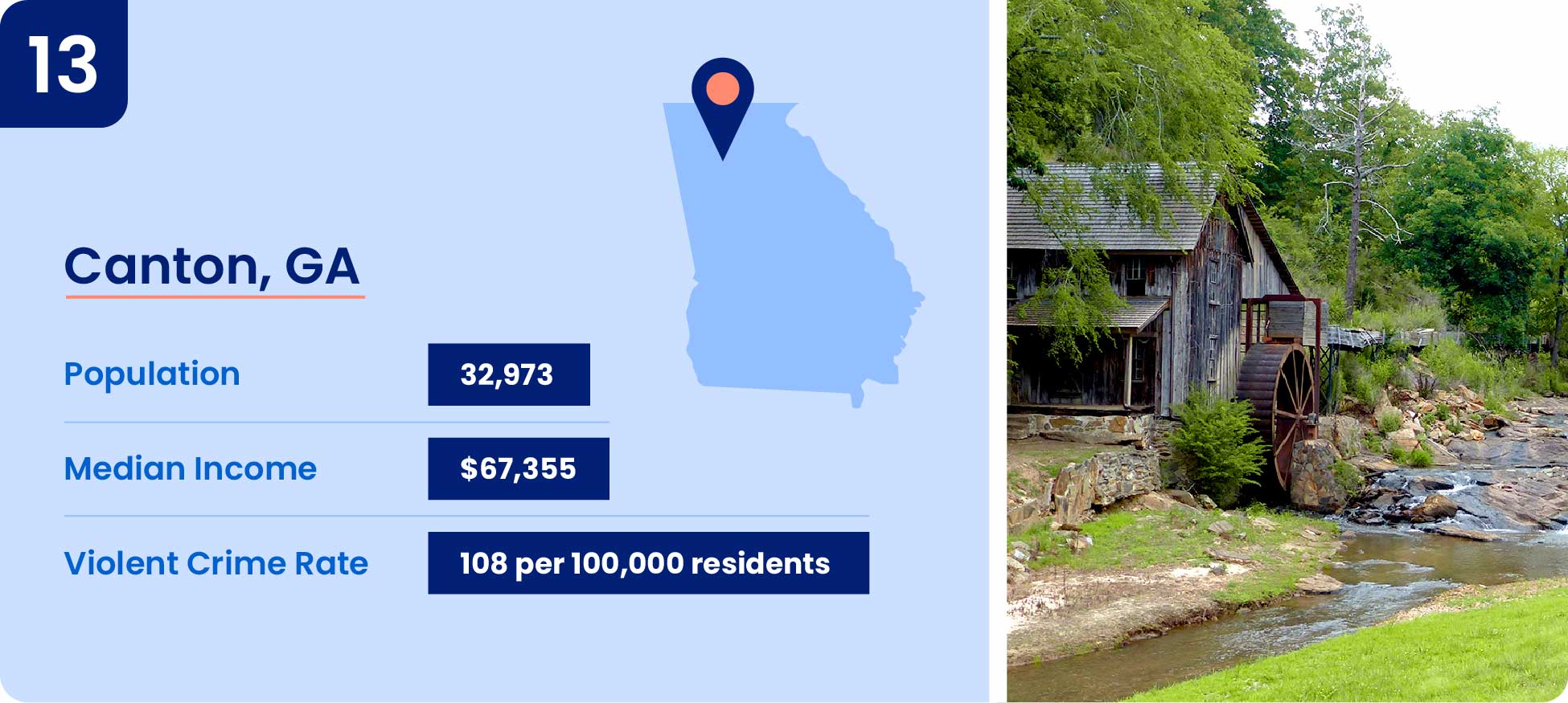 Image shows safety data including population, median income, and violent crime rate for Canton, Georgia.