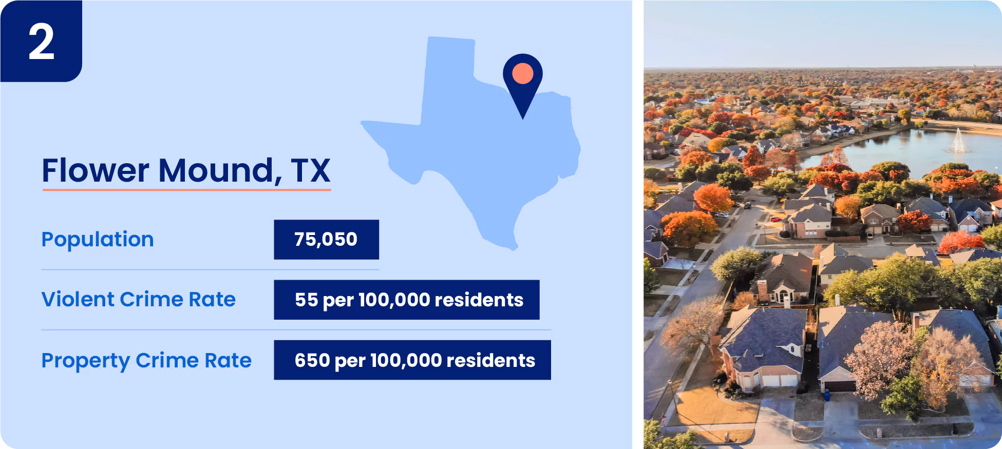 02-flowermound-tx.webp Image contains safety information about the city of Flower Mound.