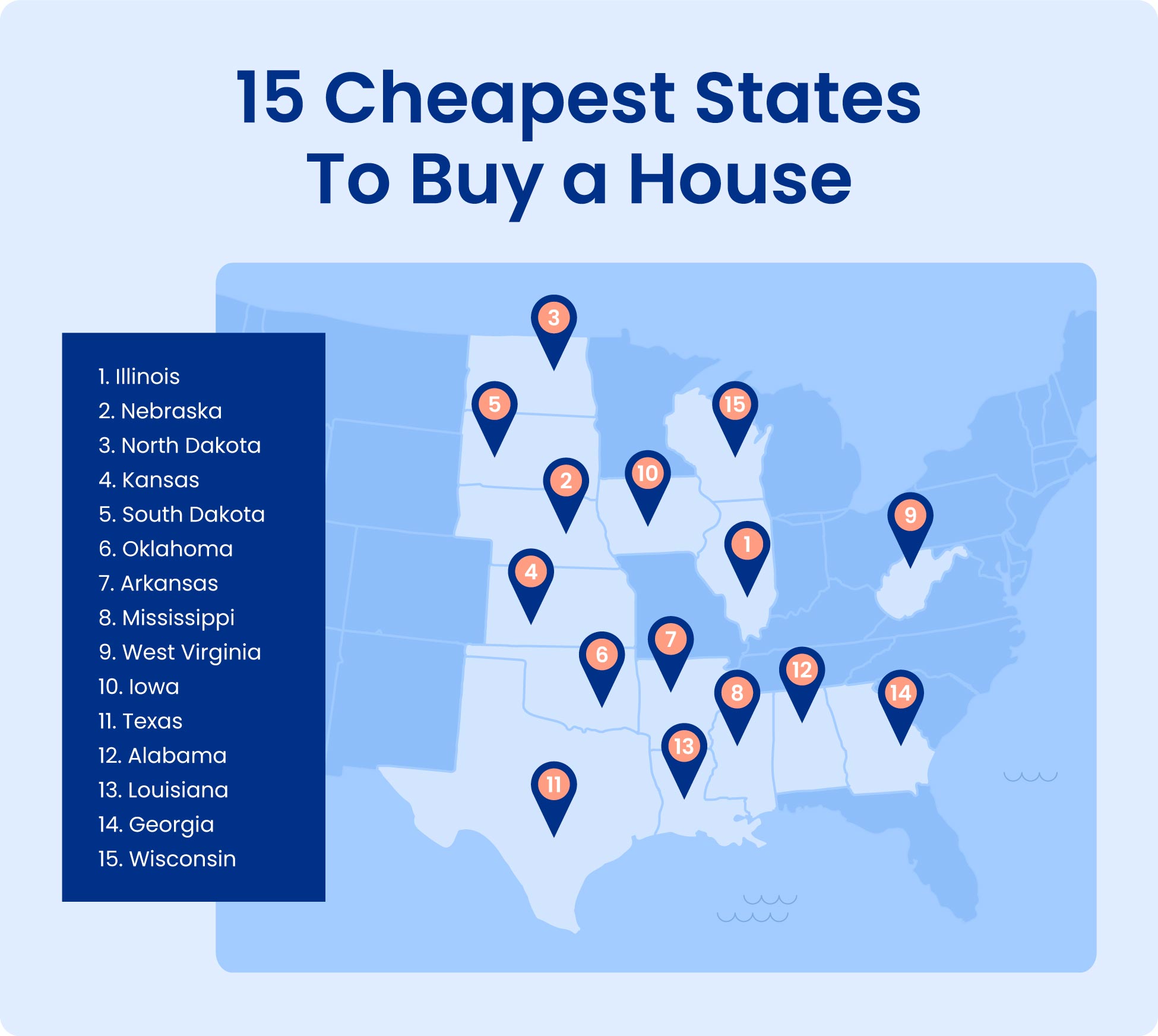 cheapest-states-to-buy-a-house.jpg Map shows the cheapest states to buy a house.