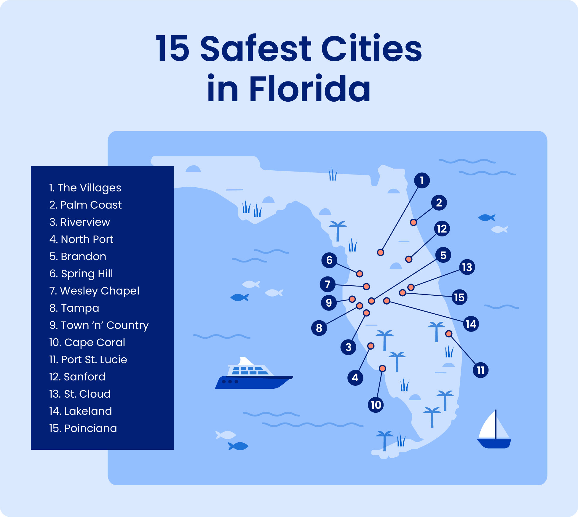 safest-cities-florida-map.png Map shows the 15 safest cities in Florida.